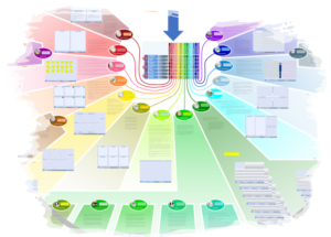 Library of Participative Decision Tools and Selection Matrix